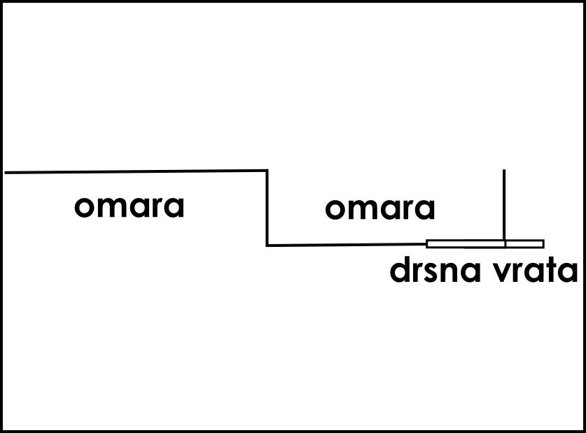 Skica pregraditve sobe s prostorom za omaro na vsaki strani